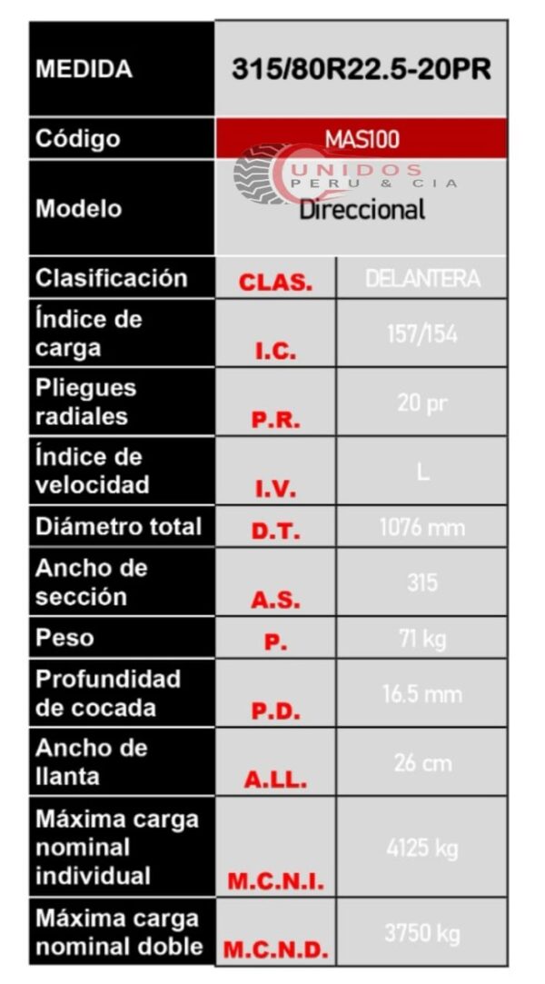 AUFINE MAS100 315/80r22.5-20pr